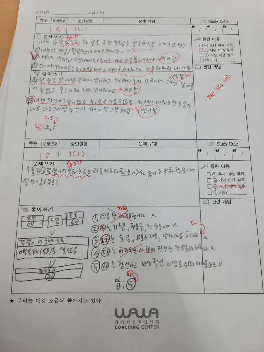 당산점 학습 공간 사진 3